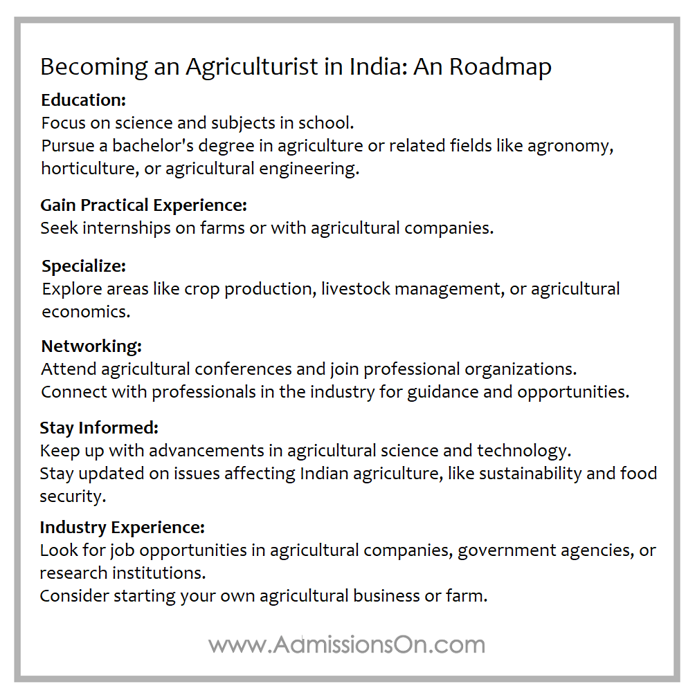 How to become an Agriculturist. Step by step guide.
