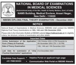 NBEMS Diploma Exam 1 NBEMS Diploma Exam December 2024