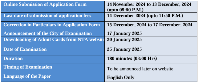 Application Deadline for CMAT 2025 1 CMAT 2025