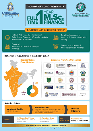 One year MSc in Finance 2025 1 Official advertisement of JGU One year MSc in Finance 2025