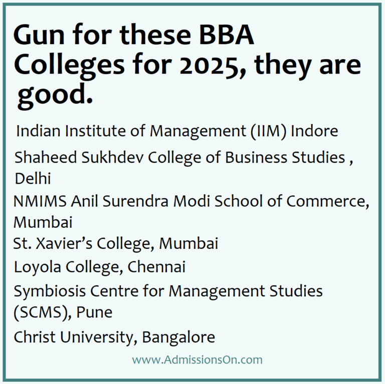 Top Colleges for BBA in India 2025